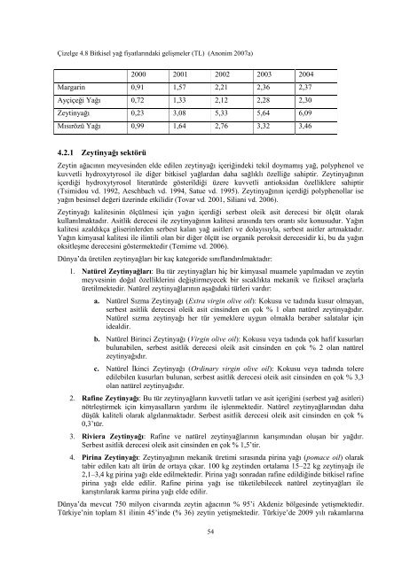 Doktora Tezi - Tarımsal Ekonomik Araştırma Enstitüsü