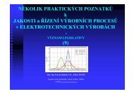 PÃ…Â™ednÃƒÂ¡Ã…Â¡ka 09 - UMEL - VysokÃƒÂ© uÃ„ÂenÃƒÂ­ technickÃƒÂ© v BrnÃ„Â›