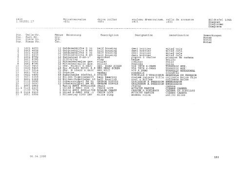 O 2 - Hjallerup Maskinforretning A/S