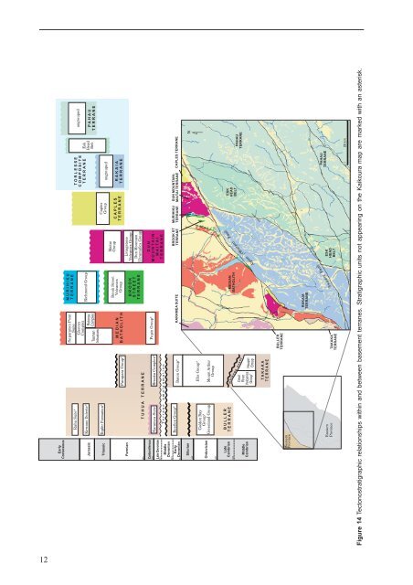 Geology of the Kaikoura Area - GNS Science