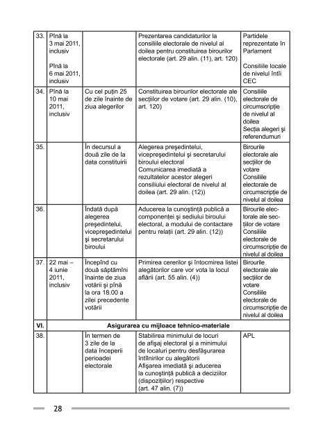 electorala 2011.pdf - Comisia ElectoralÄ CentralÄ