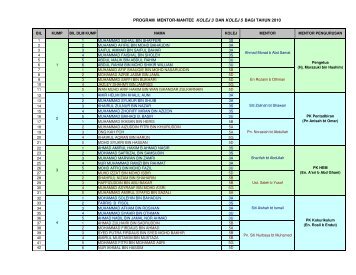 mENTORMANTEE T5&T3