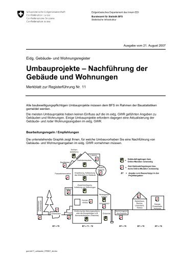 Umbauprojekte – Nachführung der Gebäude und Wohnungen