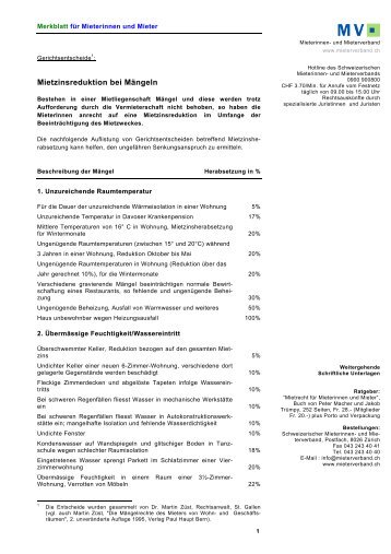 Mietzinsreduktion bei Mängeln - Mieterverband