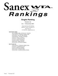 Singles Ranking - WTA Tour