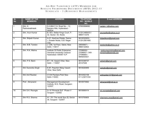 results framework documents (rfd) 2012-13 - Performance ...