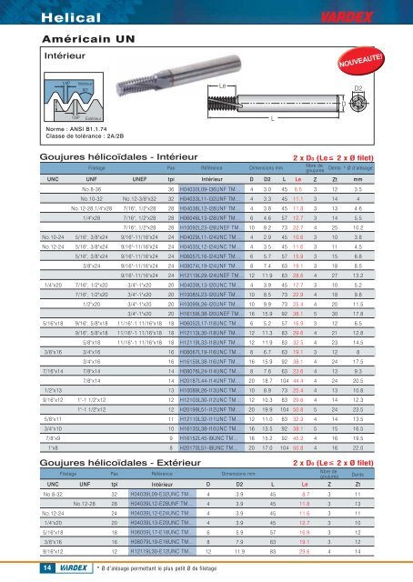 Carbure monobloc - Vargus