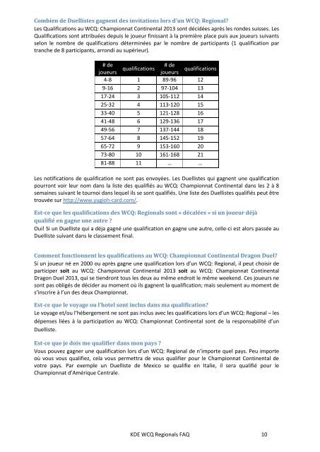 Regionals FAQ - Yu-Gi-Oh!