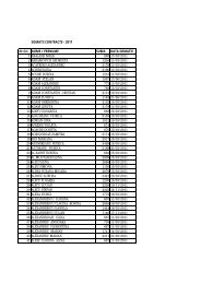 Lista debitorilor asigurati cu contract de asigurare sociala notificati