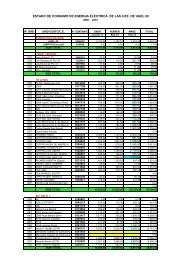 documento - Ugel 02