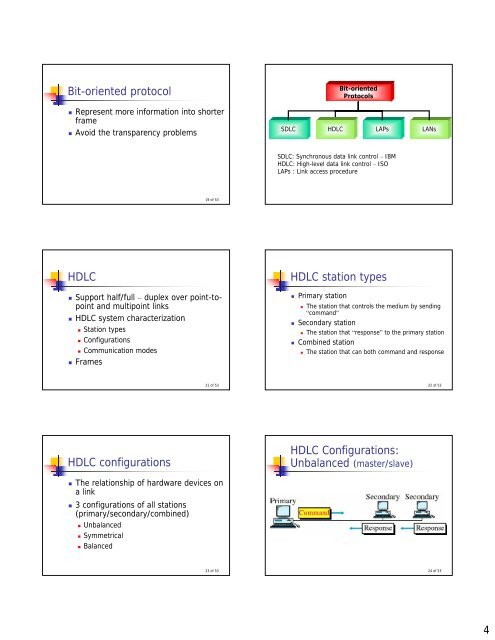 Data Link Protocols Asynchronous Protocols XMODEM frame ...