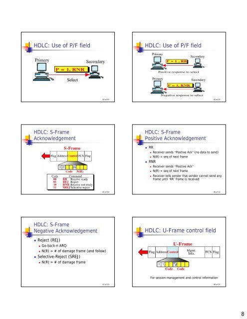 Data Link Protocols Asynchronous Protocols XMODEM frame ...