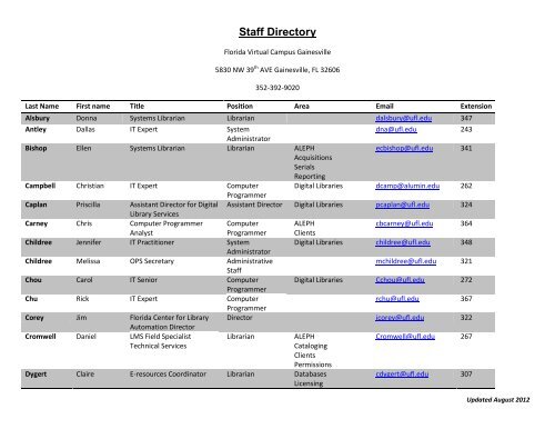 Staff Directory - Florida Center for Library Automation