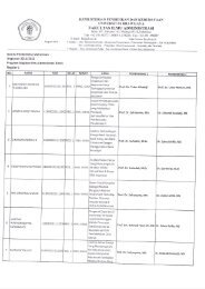 FAKULTAS ILMU ADMINISTRASI - Universitas Brawijaya