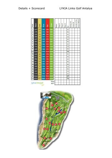 Details + Scorecard LYKIA Links Golf Antalya - Virtual-golfcourse.eu