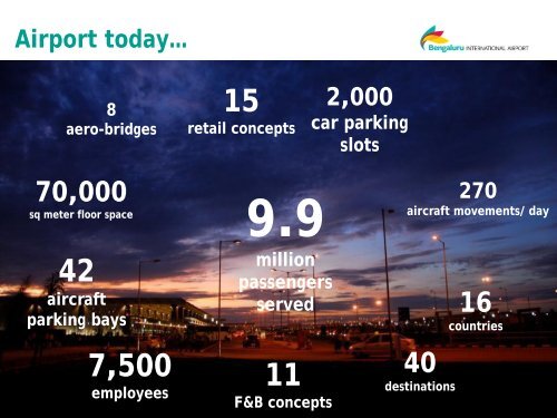 Case Study Bangalore Airport Francis Rajan - Tetra