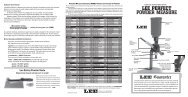 POWDER MEASURE LEE PERFECT - Lee Precision,Inc.