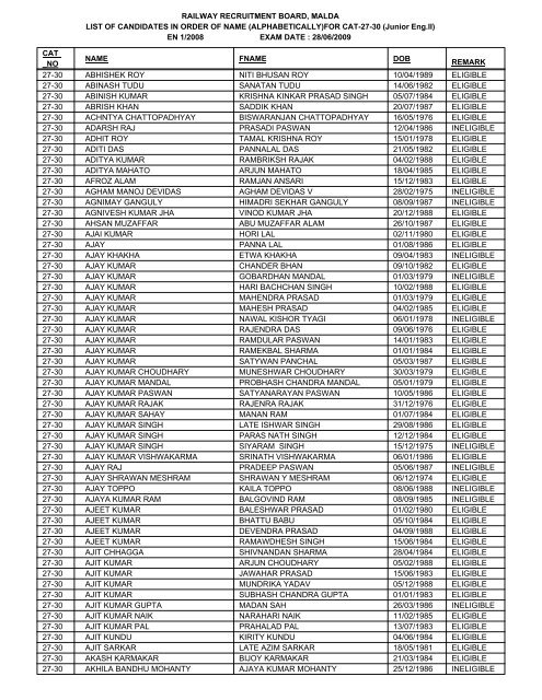 FOR CAT-27-30 - Railway Recruitment Board, Malda