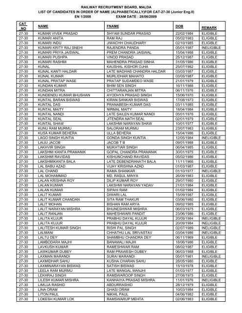 FOR CAT-27-30 - Railway Recruitment Board, Malda