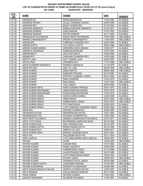 FOR CAT-27-30 - Railway Recruitment Board, Malda