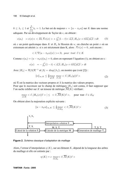 Tamtam Proceedings - lamsin