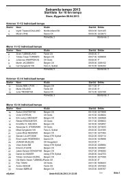 Startliste for 10 km tempo - CK Sotra
