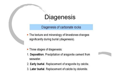 Carbonate environments