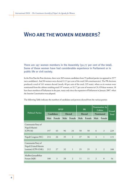 The Constituent Assembly of Nepal: An Agenda for Women - CAPWIP