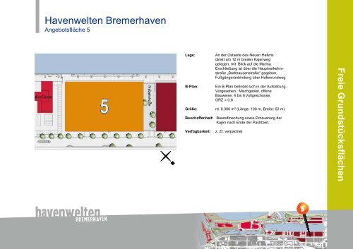 Havenwelten Bremerhaven - time Port
