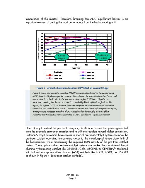 Expand Hydrocracker Operating Window Through Process ...