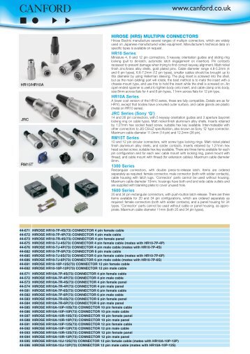 HIROSE (HRS) MULTIPIN CONNECTORS