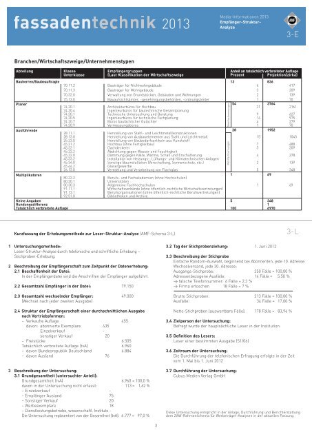 herunterladen deutsche Version - Fassadentechnik