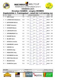 Ergebnisliste 1. Trainingslauf - result list 1 st training ... - LRZ Kindberg