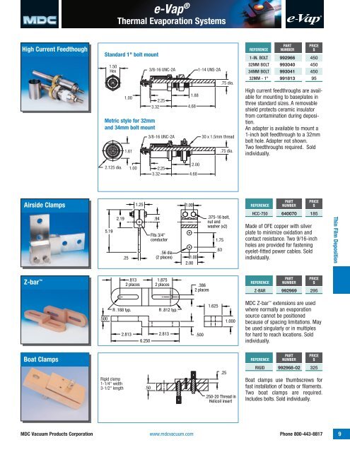 High & Ultrahigh Vacuum Thin Film Deposition Technology