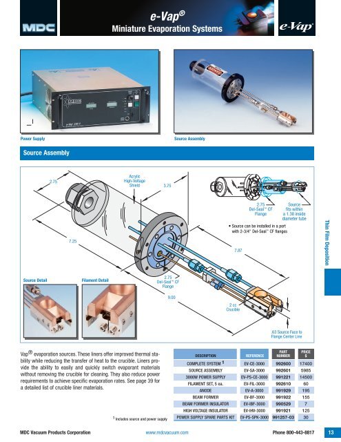 High & Ultrahigh Vacuum Thin Film Deposition Technology