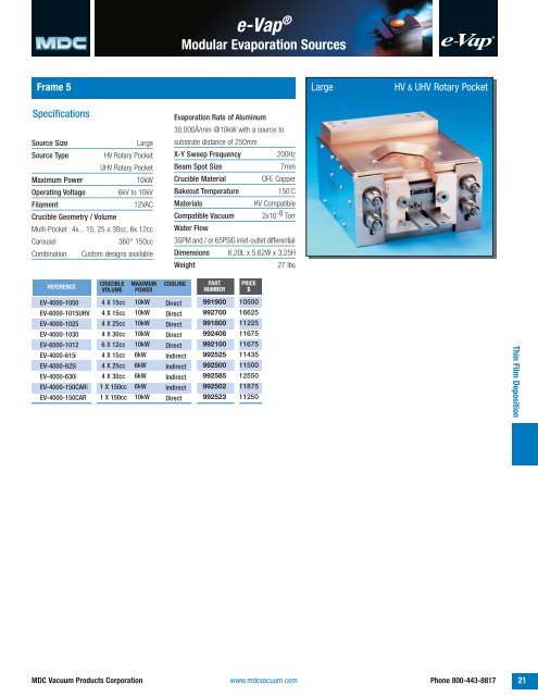 High & Ultrahigh Vacuum Thin Film Deposition Technology