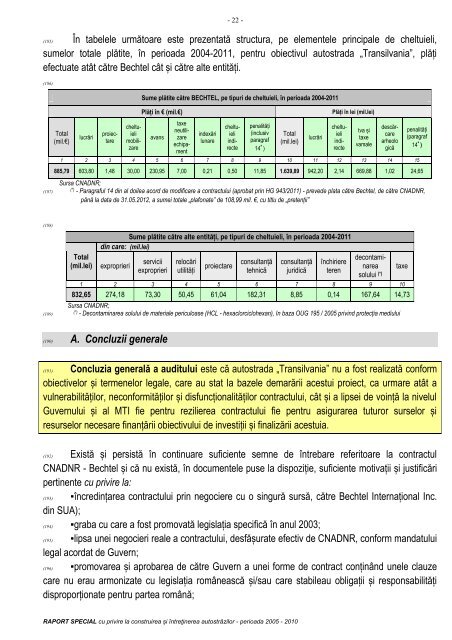 Raport special - Curtea de Conturi