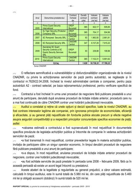 Raport special - Curtea de Conturi