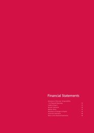 Financial Statements - Hemas Holdings, Ltd