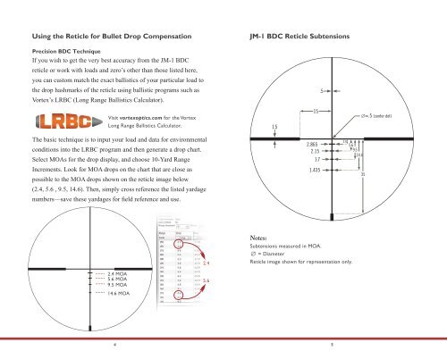 Bdc Reticle Ballistics Chart