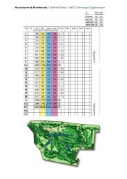 Scorekarte & Birdiebook / Golfclub Erlen / G&CC Schlossgut ...