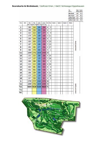 Scorekarte & Birdiebook / Golfclub Erlen / G&CC Schlossgut ...