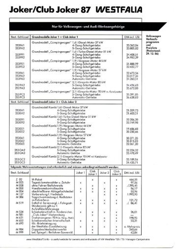 Joker/Club Joker 87 WESTFAUA - Westfalia T25 / T3 / Vanagon Info ...