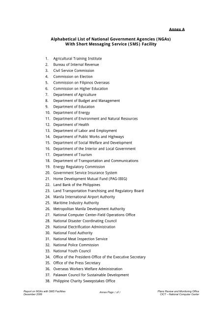 Alphabetical List Of National Government Agencies NGAs 51 OFF