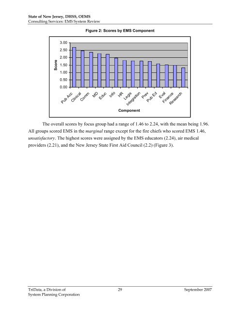 EMS System Review - State of New Jersey