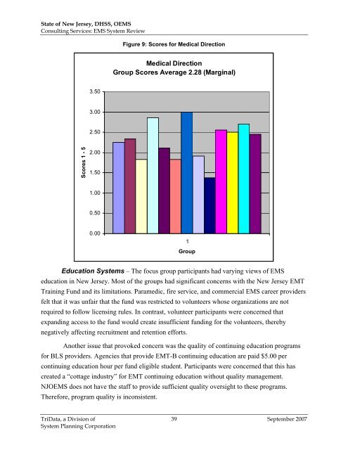 EMS System Review - State of New Jersey