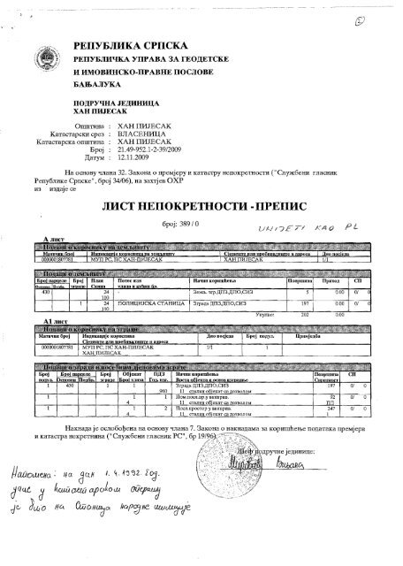 Han Pijesak, Sekretarijat unutrasnjih poslova, STANICA NARODNE ...