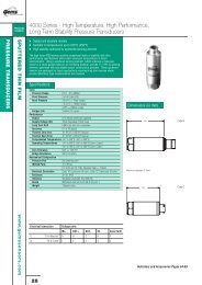 SPDT Circuit Pack of 5 Gems PS75-20-6MSZ-C-HC Series PS75 Cylindrical Pressure Switch 15-75 psi Range 9/16-18 SAE Male Steel Fitting DIN 43650A 9 mm Cable Clamp SPDT Circuit Pack of 5 Gems PS75-20-6MSZ-C-HC Series PS75 Cylindrical Pressure Switch 15-75 psi Range 9/16-18 SAE Male Steel Fitting DIN 43650A 9 mm Cable Clamp