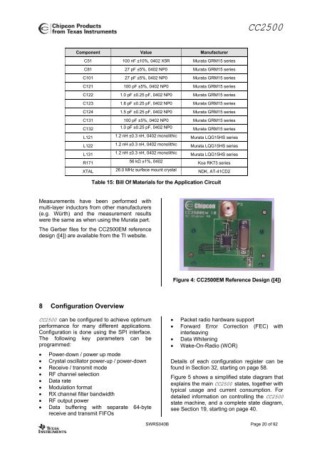 Single-Chip Low Cost Low Power RF-Transceiver (Rev. B