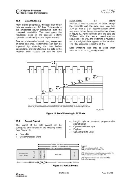 Single-Chip Low Cost Low Power RF-Transceiver (Rev. B